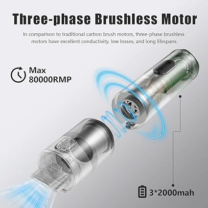 Vacuum Cordless VC012