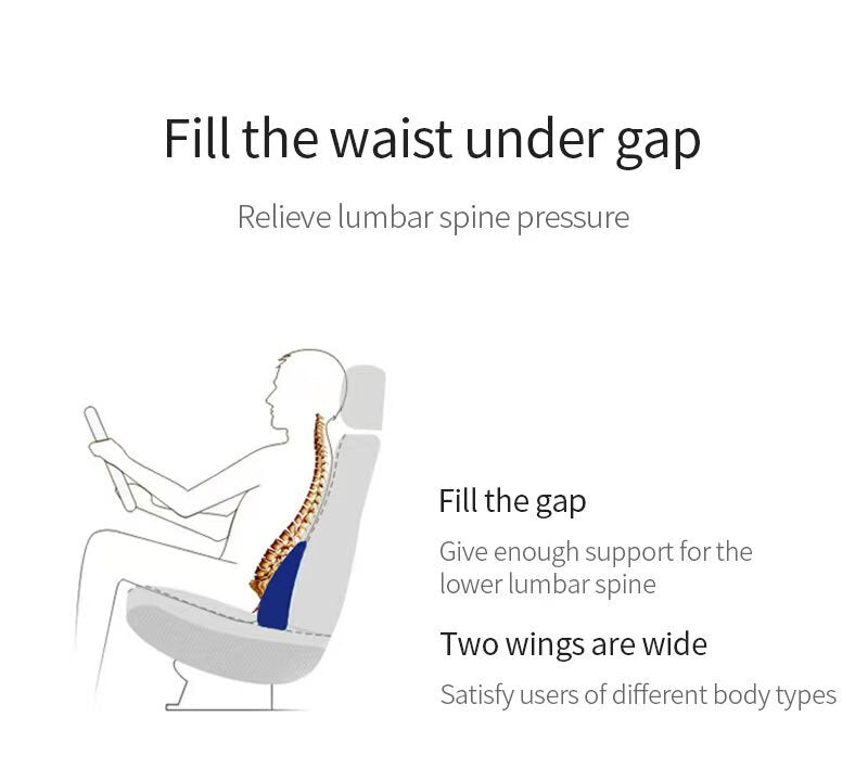 Back support Memory Form