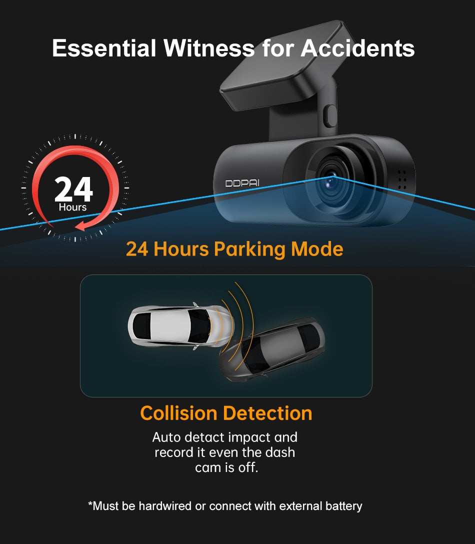 DDPAI Mola N3 Ultra HD Recording DashCam
